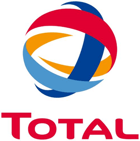 Total